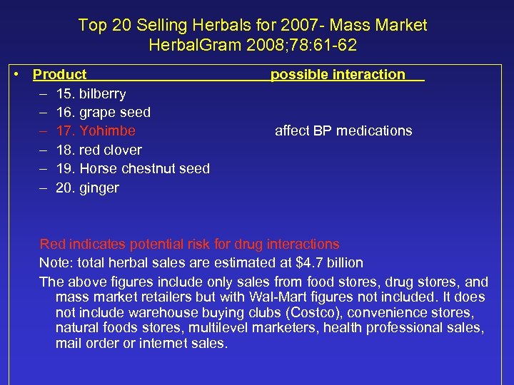 Top 20 Selling Herbals for 2007 - Mass Market Herbal. Gram 2008; 78: 61