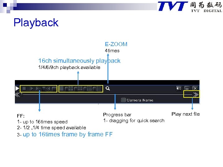 Playback E-ZOOM 4 times 16 ch simultaneously playback 1/4/6/9 ch playback available FF: 1