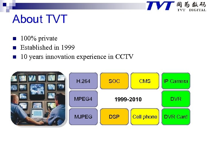 About TVT n n n 100% private Established in 1999 10 years innovation experience