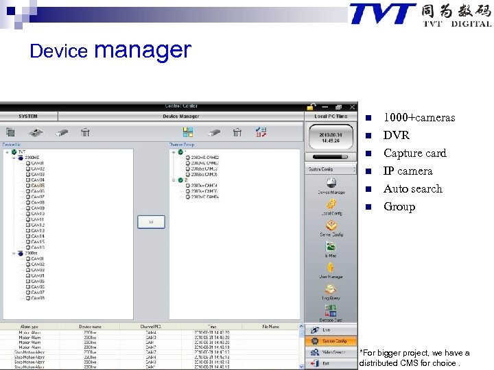 Device manager n n n 1000+cameras DVR Capture card IP camera Auto search Group