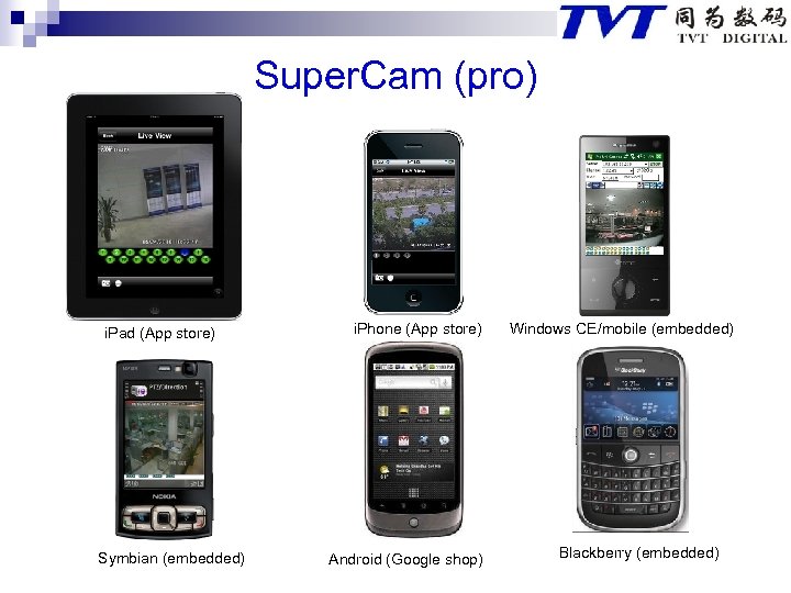 Super. Cam (pro) i. Pad (App store) Symbian (embedded) i. Phone (App store) Android