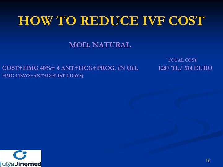 HOW TO REDUCE IVF COST MOD. NATURAL TOTAL COST+HMG 40%+ 4 ANT+HCG+PROG. IN OIL