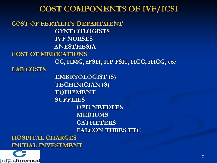 COST COMPONENTS OF IVF/ICSI COST OF FERTILITY DEPARTMENT GYNECOLOGISTS IVF NURSES ANESTHESIA COST OF