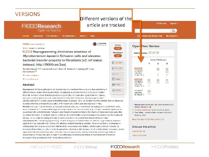 VERSIONS Different versions of the article are tracked 