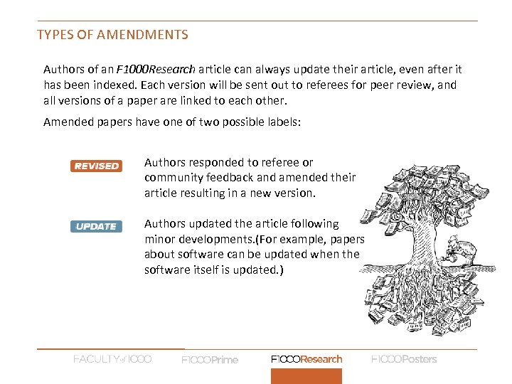 TYPES OF AMENDMENTS Authors of an F 1000 Research article can always update their