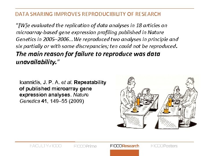 DATA SHARING IMPROVES REPRODUCIBILITY OF RESEARCH “[W]e evaluated the replication of data analyses in