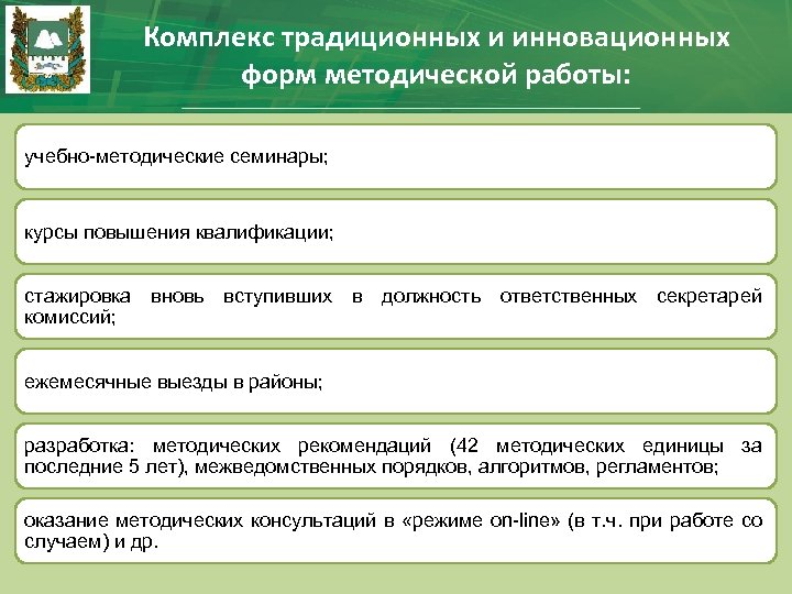 Комплекс традиционных и инновационных форм методической работы: учебно-методические семинары; курсы повышения квалификации; стажировка вновь