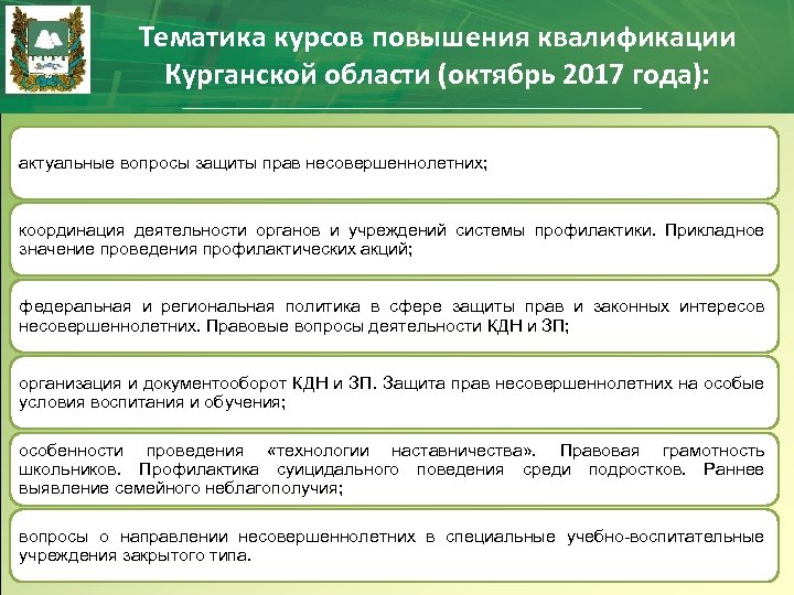 Тематика курсов повышения квалификации Курганской области (октябрь 2017 года): актуальные вопросы защиты прав несовершеннолетних;