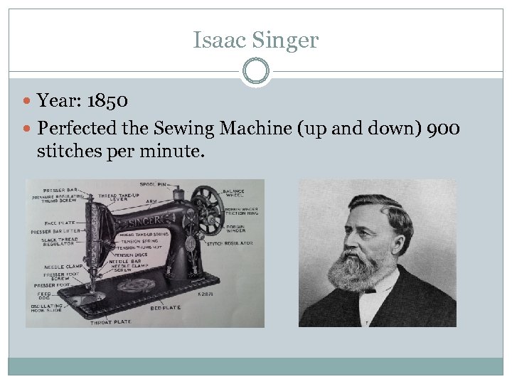 Isaac Singer Year: 1850 Perfected the Sewing Machine (up and down) 900 stitches per