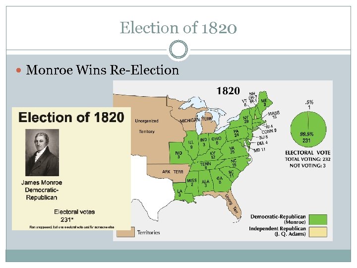 Election of 1820 Monroe Wins Re-Election 