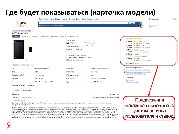 Где будет показываться (карточка модели) Предложения магазинов выводятся с учетом региона пользователя и ставок.
