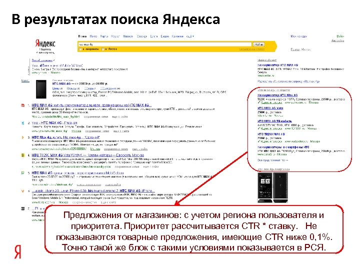 Яндекс Маркет Предложения Магазина