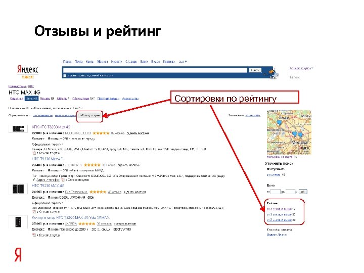 Отзывы и рейтинг Сортировки по рейтингу 