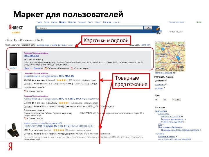 Маркет для пользователей Карточки моделей Товарные предложения 