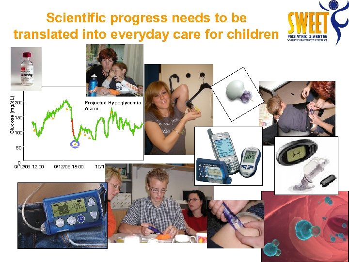 Scientific progress needs to be translated into everyday care for children Glucose (mg/d. L)