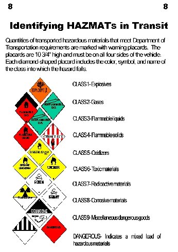 8 8 Identifying HAZMATs in Transit NON-FLAMMABLE GAS 2 2 FLAMMABLE LIQUID ORGANIC UNKNOWN