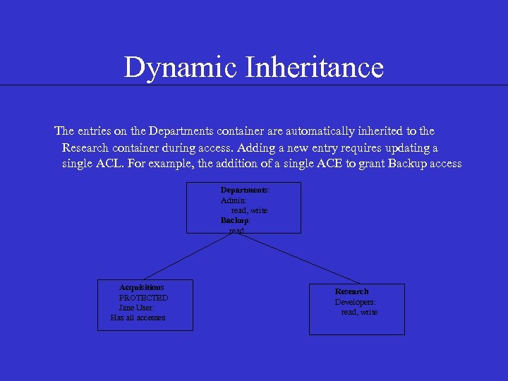 Dynamic Inheritance The entries on the Departments container are automatically inherited to the Research