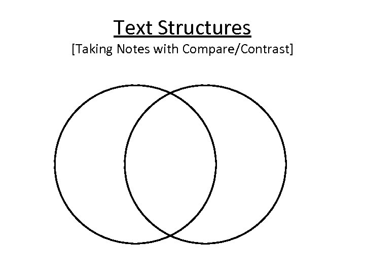 Text Structures [Taking Notes with Compare/Contrast] Concept 1 Concept 2 