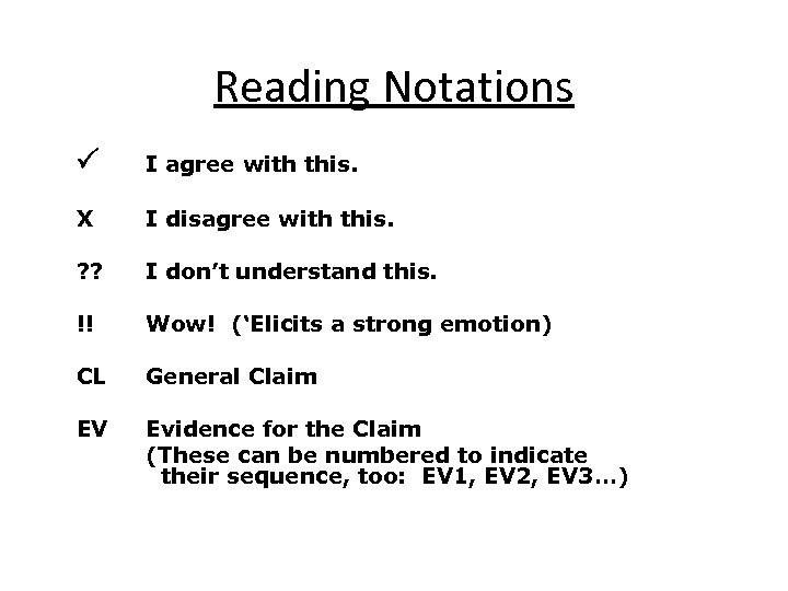 Reading Notations P X ? ? !! CL EV I agree with this. I