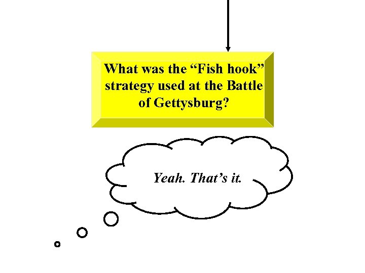 What was the “Fish hook” strategy used at the Battle of Gettysburg? Yeah. That’s