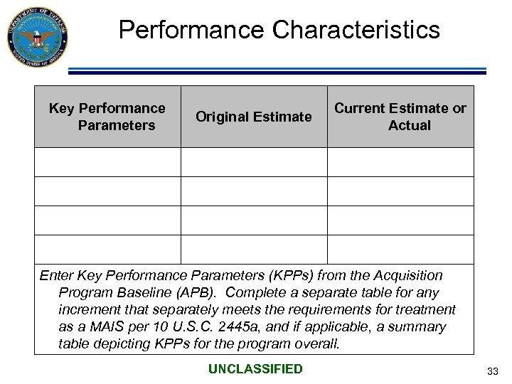 Performance Characteristics Key Performance Parameters Original Estimate Current Estimate or Actual Enter Key Performance
