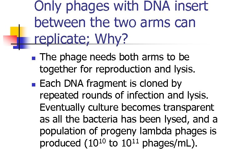 Only phages with DNA insert between the two arms can replicate; Why? n n