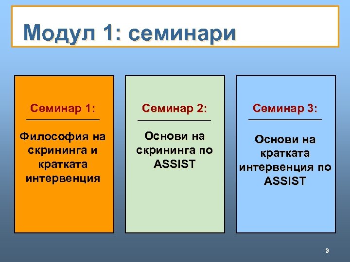 Модул 1: семинари Семинар 1: Семинар 2: Семинар 3: Философия на скрининга и кратката