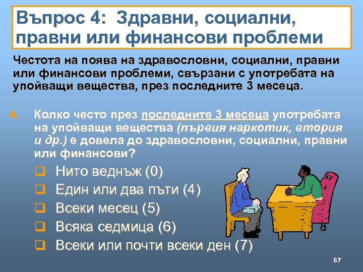 Въпрос 4: Здравни, социални, правни или финансови проблеми Честота на поява на здравословни, социални,