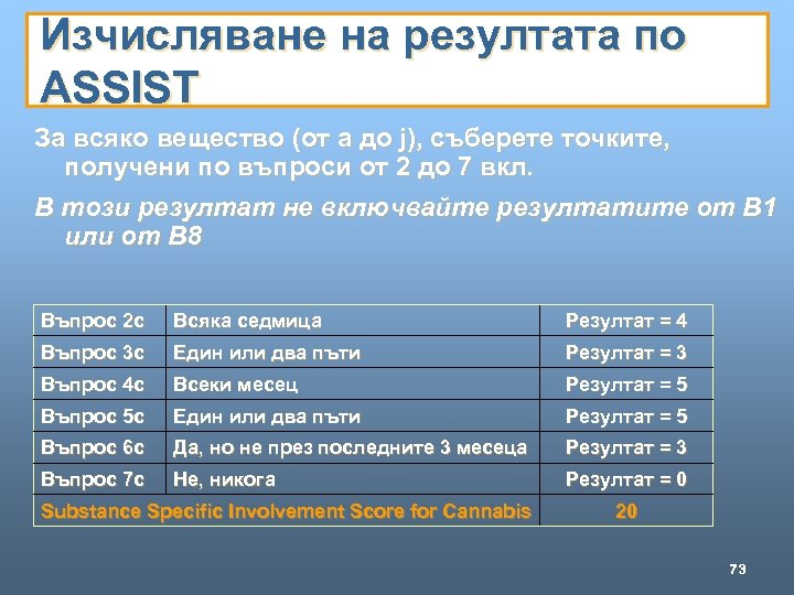 Изчисляване на резултата по ASSIST За всяко вещество (от a до j), съберете точките,