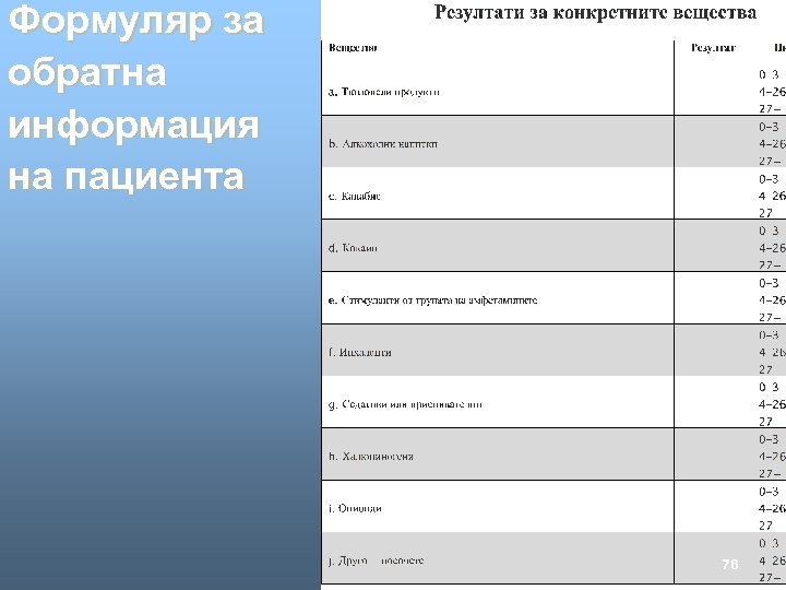 Формуляр за обратна информация на пациента 76 