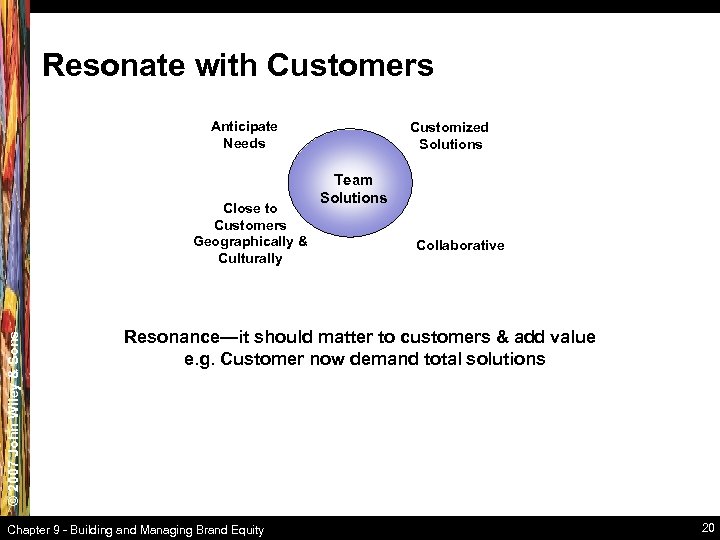 Resonate with Customers Anticipate Needs © 2007 John Wiley & Sons Close to Customers