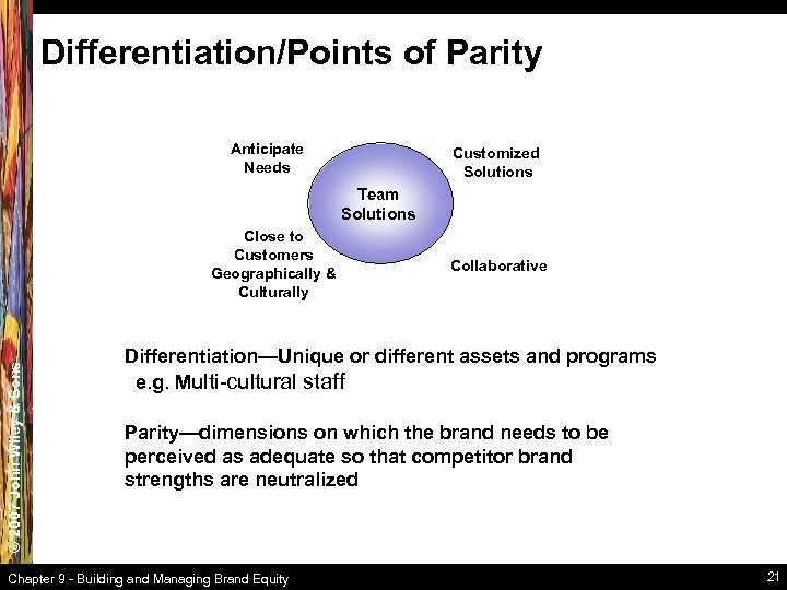 Differentiation/Points of Parity Anticipate Needs Customized Solutions Team Solutions © 2007 John Wiley &