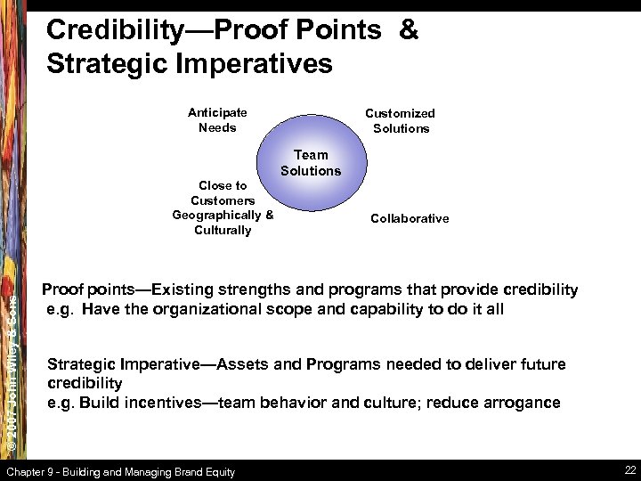 Credibility—Proof Points & Strategic Imperatives Anticipate Needs Customized Solutions Team Solutions © 2007 John