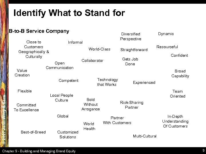 Identify What to Stand for B-to-B Service Company Close to Customers Geographically & Culturally