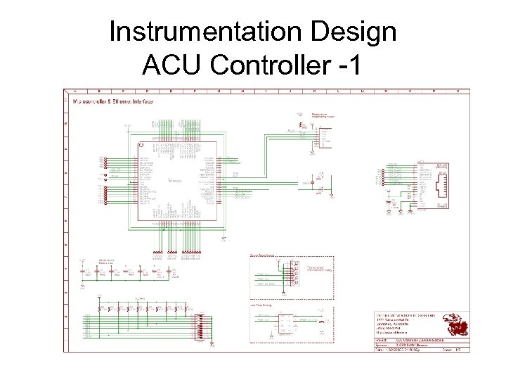 Instrumentation Design ACU Controller -1 