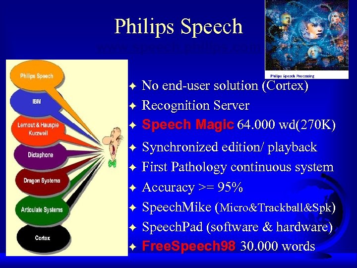 Philips Speech www. speech. philips. com F F F F F No end-user solution