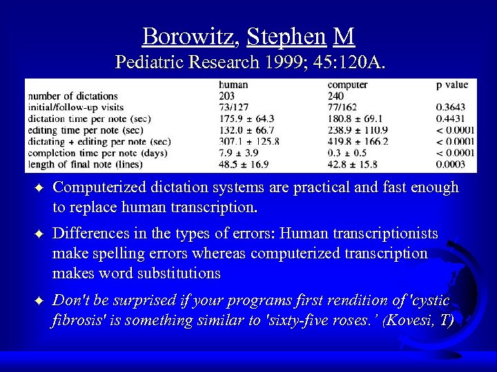 Borowitz, Stephen M Pediatric Research 1999; 45: 120 A. F Computerized dictation systems are