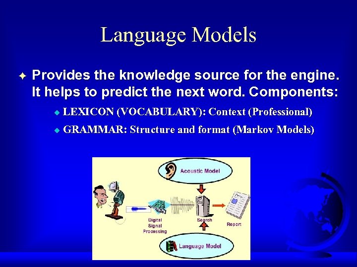 Language Models F Provides the knowledge source for the engine. It helps to predict