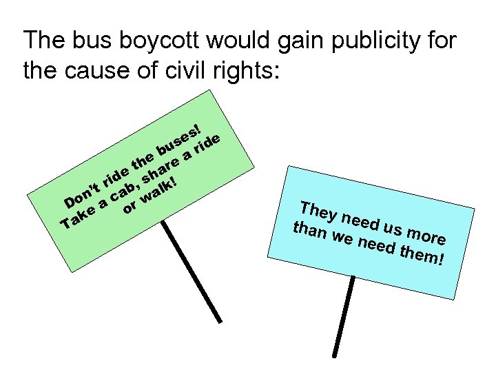 The bus boycott would gain publicity for the cause of civil rights: ! es