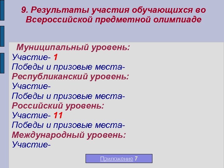 9. Результаты участия обучающихся во Всероссийской предметной олимпиаде Муниципальный уровень: Участие- 1 Победы и