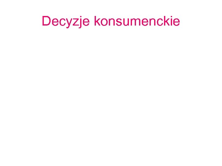 Decyzje konsumenckie 