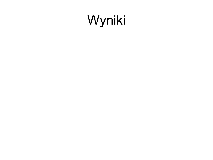 Wyniki 