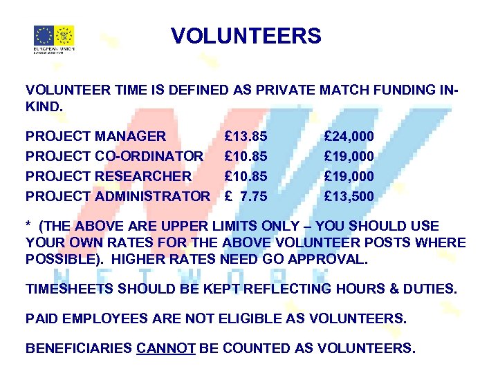 VOLUNTEERS VOLUNTEER TIME IS DEFINED AS PRIVATE MATCH FUNDING INKIND. PROJECT MANAGER PROJECT CO-ORDINATOR