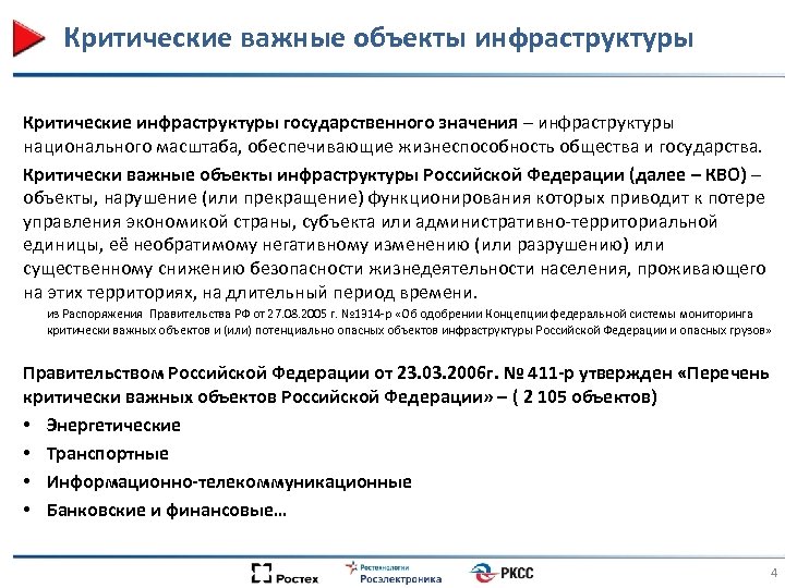 Критическая информационная инфраструктура документы