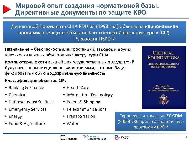 Мировой опыт создания нормативной базы. Директивные документы по защите КВО Директивой Президента США PDD-63