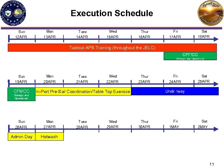 Execution Schedule Sun 12 APR Mon 13 APR Tues 14 APR Wed 15 APR