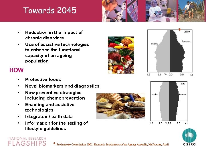 Towards 2045 • • Reduction in the impact of chronic disorders Use of assistive
