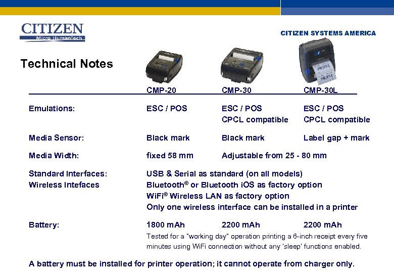 CITIZEN SYSTEMS AMERICA Technical Notes CMP-20 CMP-30 L Emulations: ESC / POS CPCL compatible