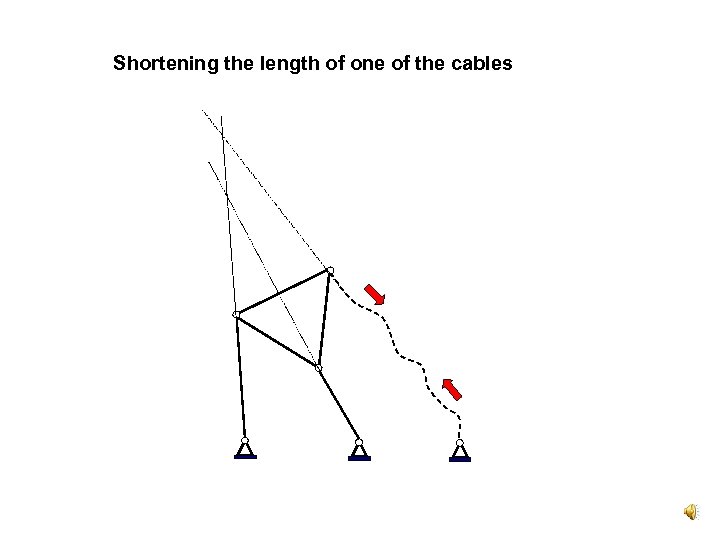 Shortening the length of one of the cables 