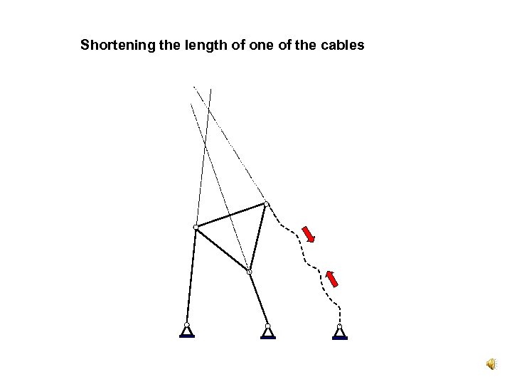 Shortening the length of one of the cables 